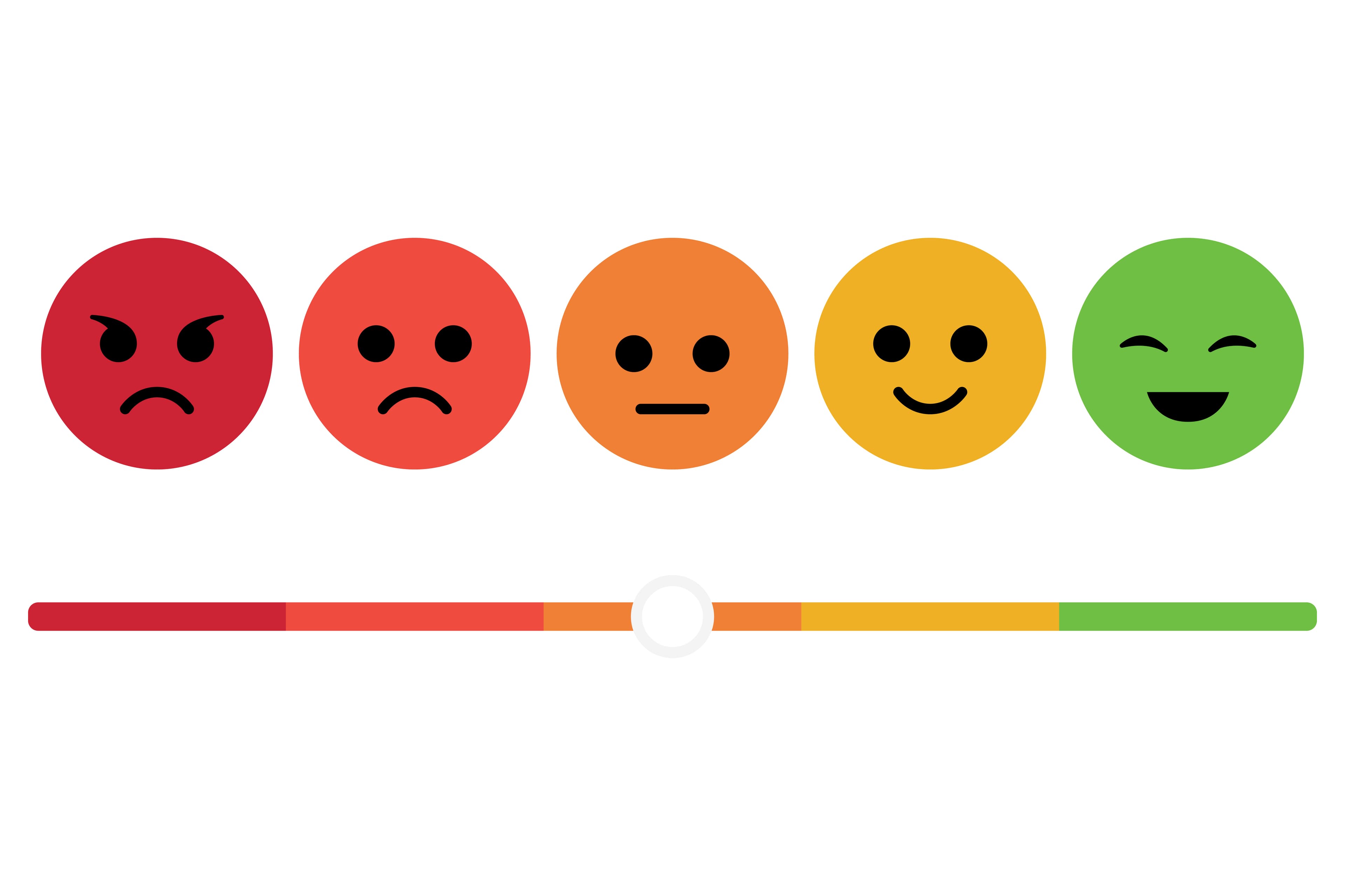 Mood Meter
